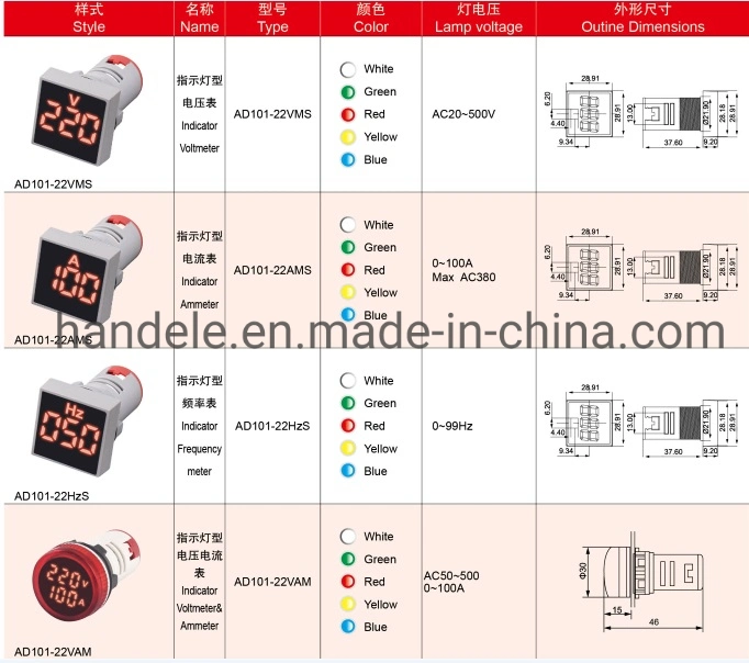 22mm AC50-500V 0-100A LED Mini Voltage Pilot Indicator